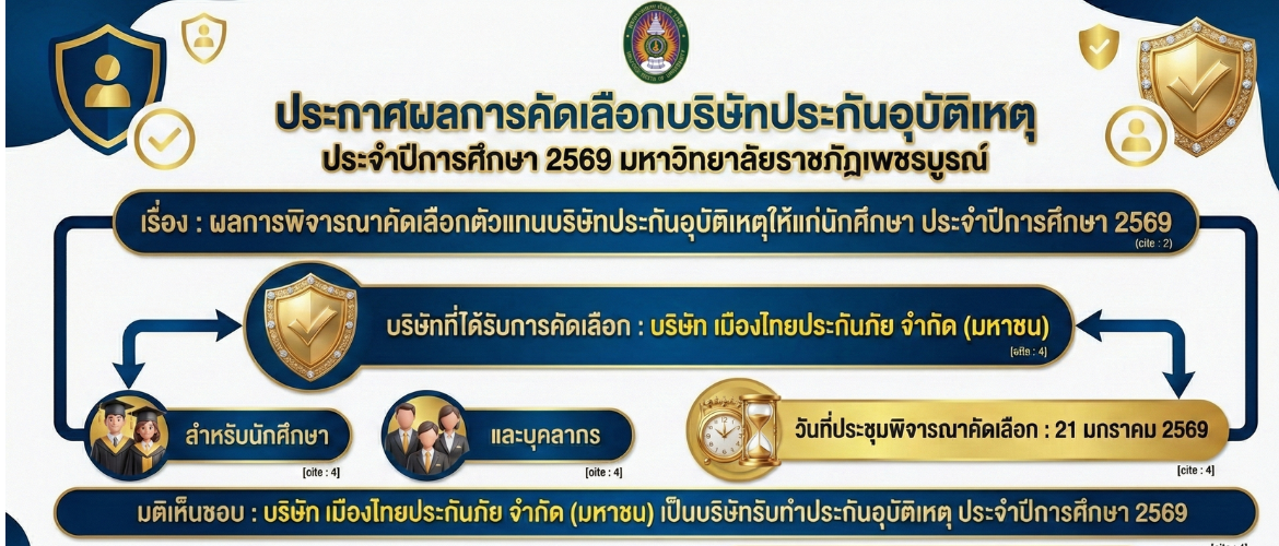 📢 ข่าวด่วน! มหาวิทยาลัยราชภัฏเพชรบูรณ์ ประกาศผลการพิจารณาคัดเลือกตัวแทนบริษัทประกันอุบัติเหตุ ปีการศึกษา 2569 🎓✨