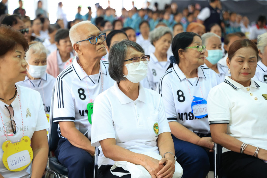 ภาพกิจกรรม