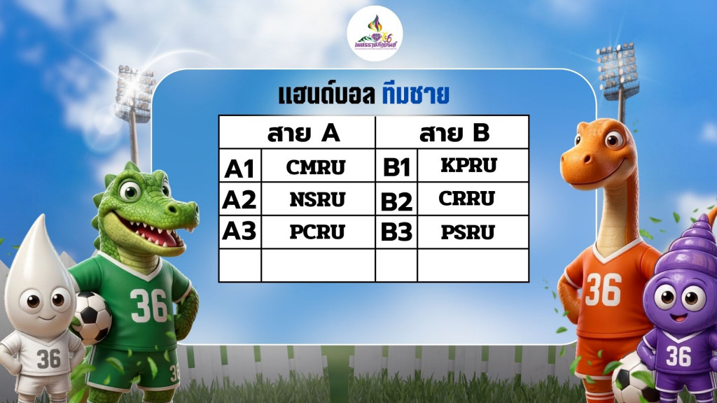 ภาพกิจกรรม