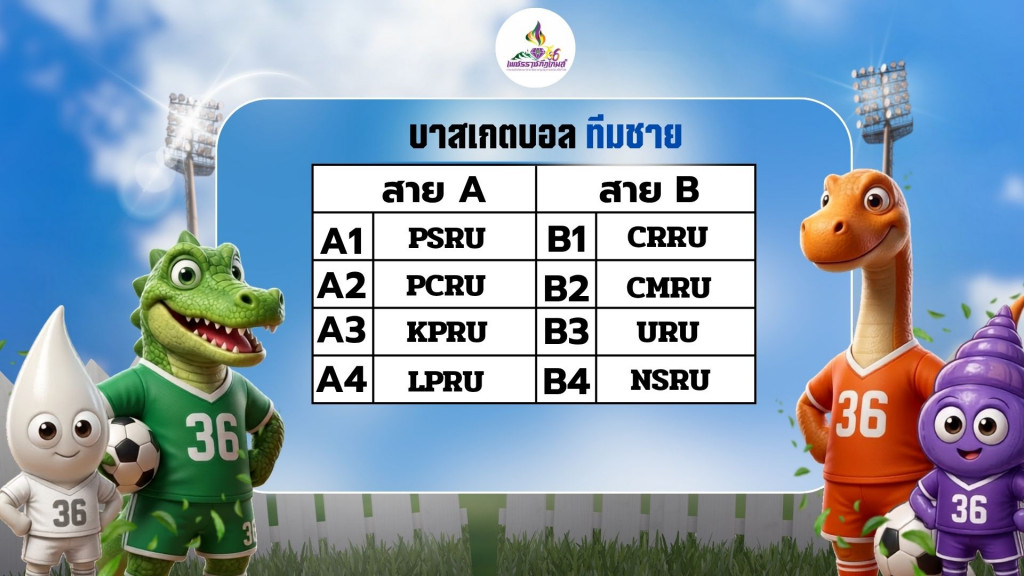 ภาพกิจกรรม