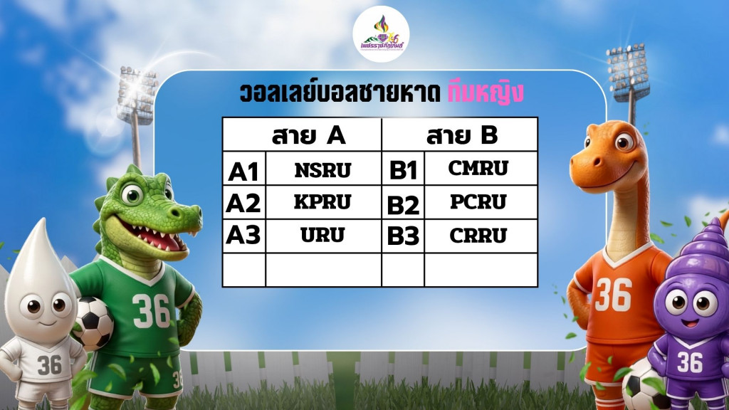 ภาพกิจกรรม