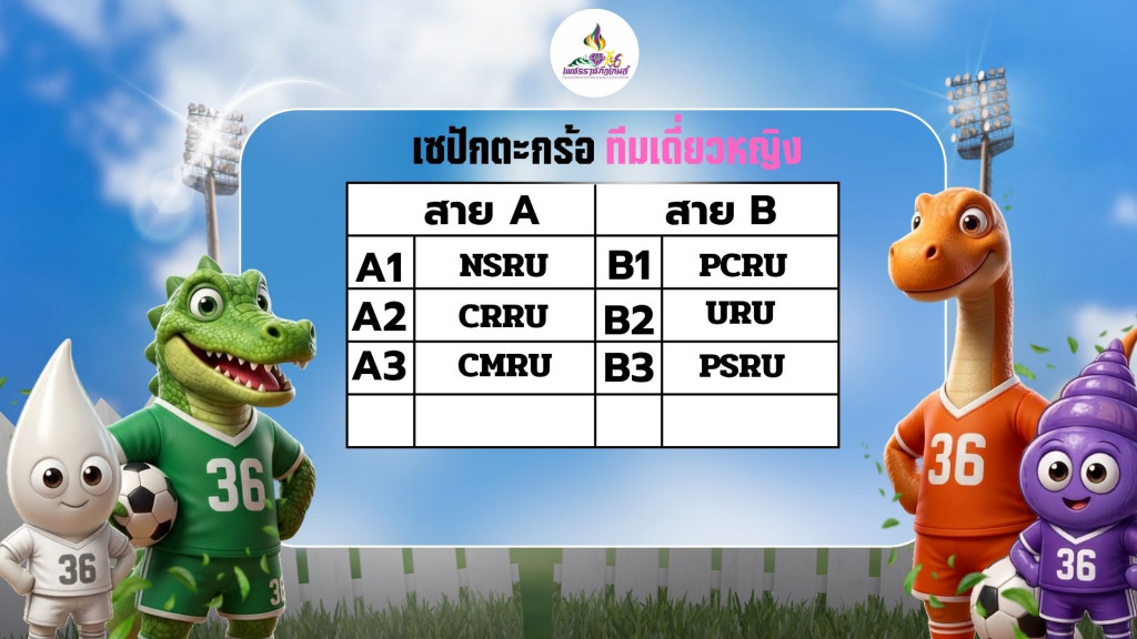 ภาพกิจกรรม