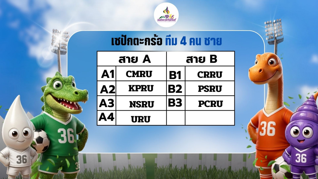 ภาพกิจกรรม