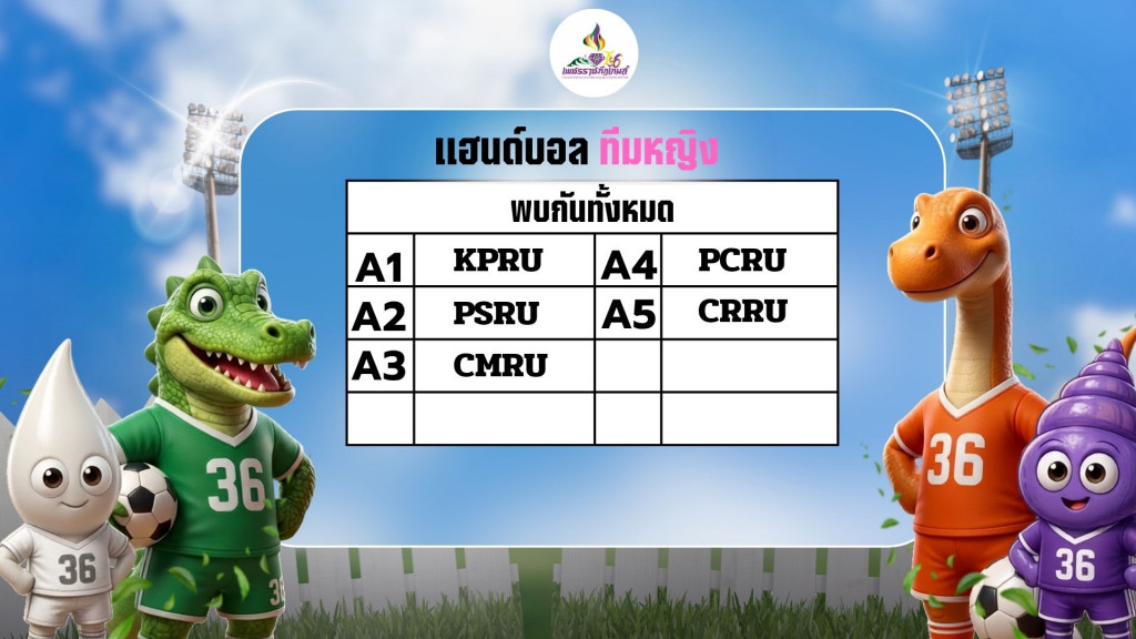 ภาพกิจกรรม