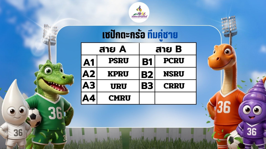 ภาพกิจกรรม