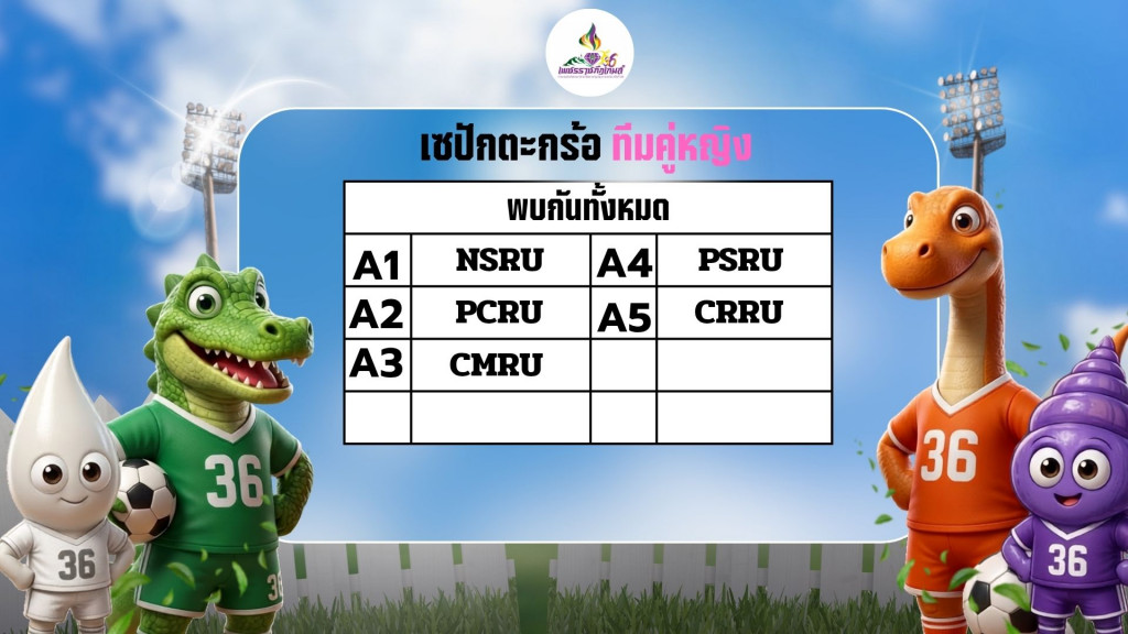 ภาพกิจกรรม