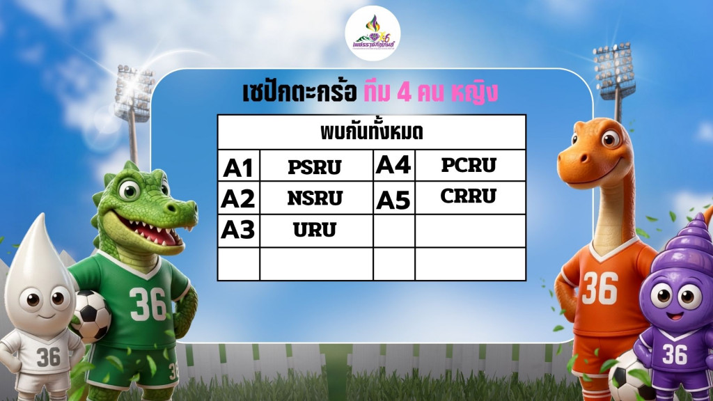 ภาพกิจกรรม
