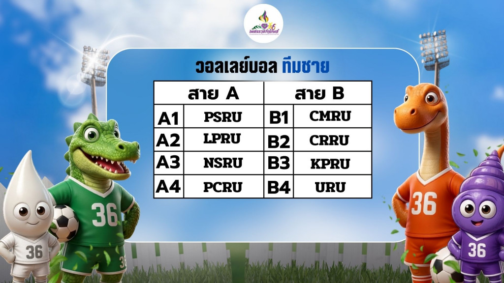 ภาพกิจกรรม