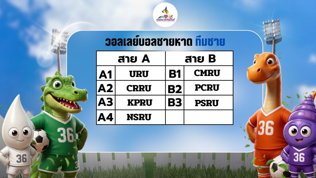 ภาพกิจกรรม